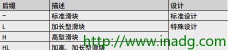 INA轴承代理商